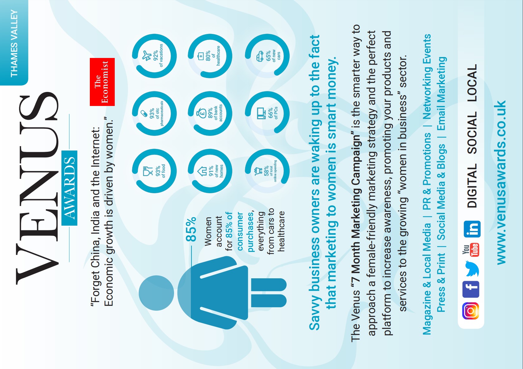 BBX UK Guaranteed Customers For Your Business