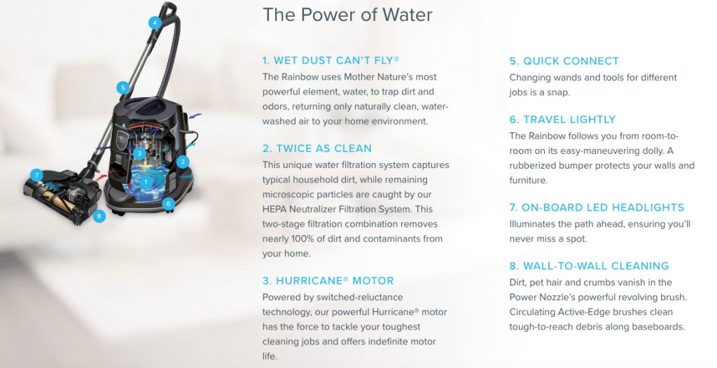 Rainbow Vacuums At A Great Price !! BBX UK