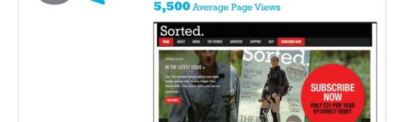 Large Page Banner Online Advertising – with over 5,000 Subscribers!