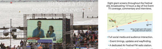 Fonix – LED Screen Hire Bournemouth Air Show 2019