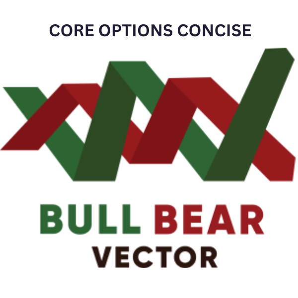 5 Minutes to Analyze your stock and options - Core Options Concise