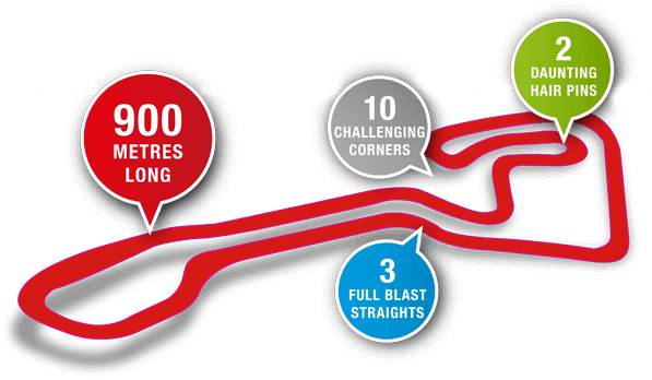 lakeside karting track