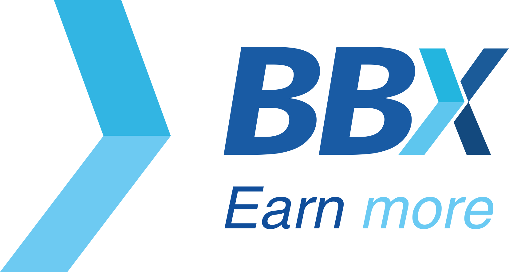BBX Logo